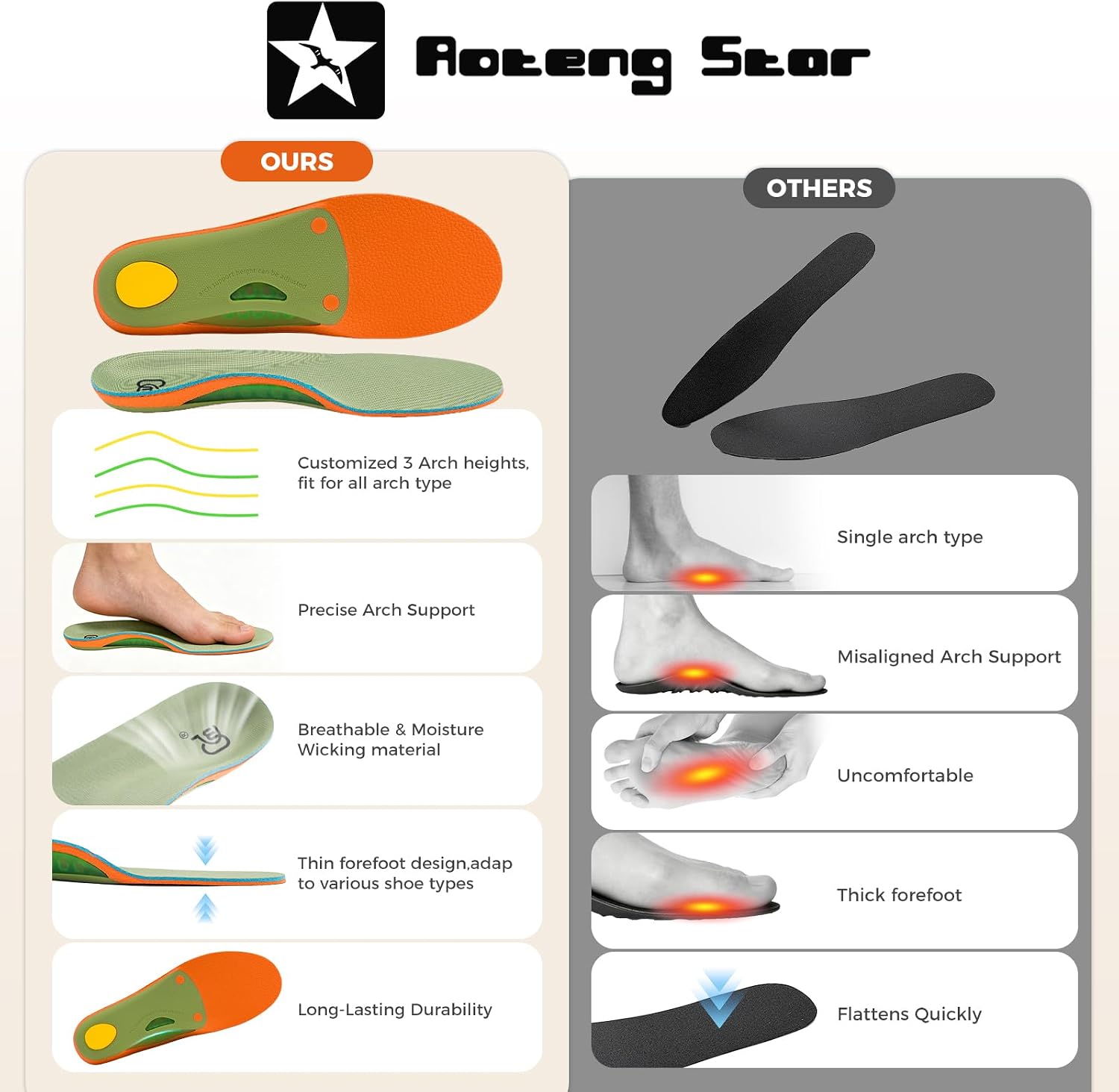 Aoteng Star insoles and removable arch pads