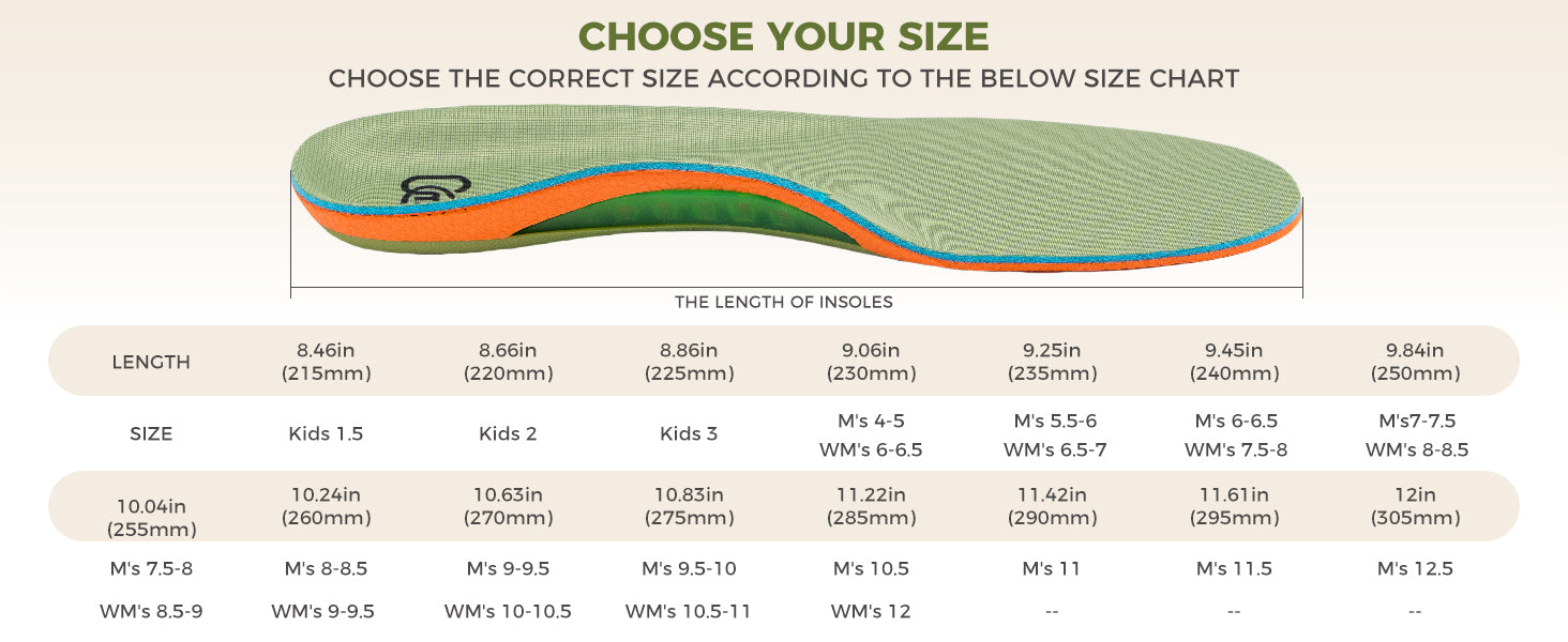 Insole length and shoe-size guide